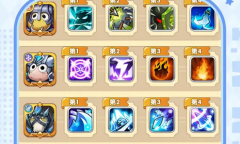 我叫mt经典再现新手训练营海妖试炼怎么做