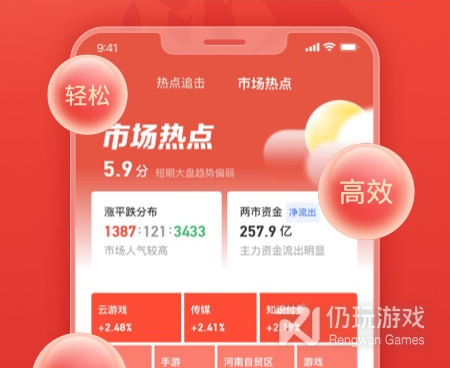 同花顺交易手机软件合集