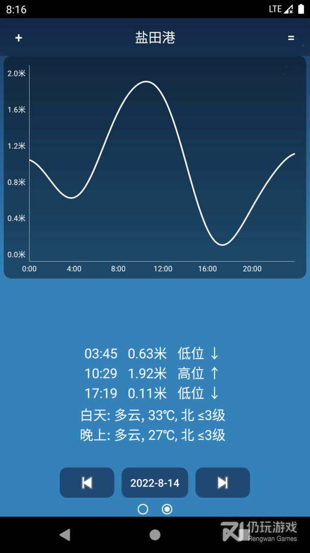 潮汐预报