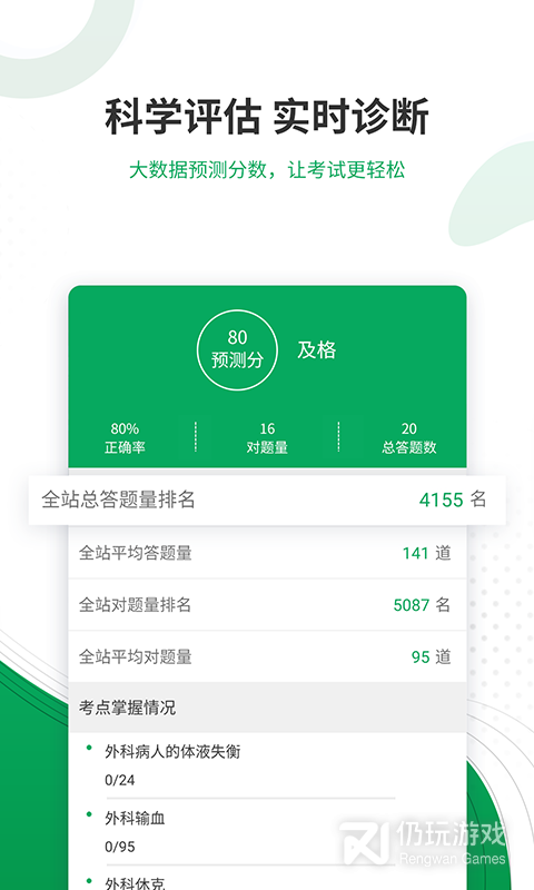 主治医师准题库最新版