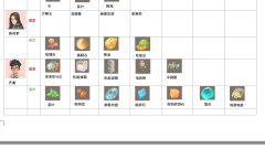 沙石镇时光最新的送礼攻略一览