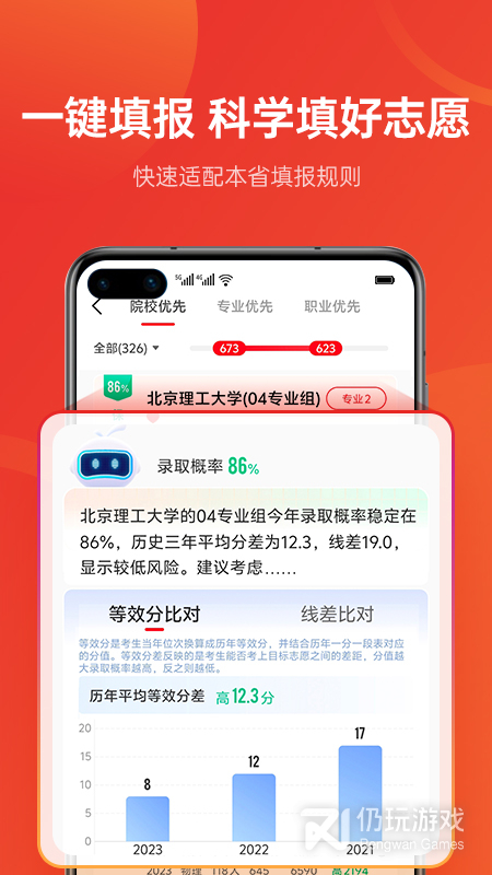 优志愿