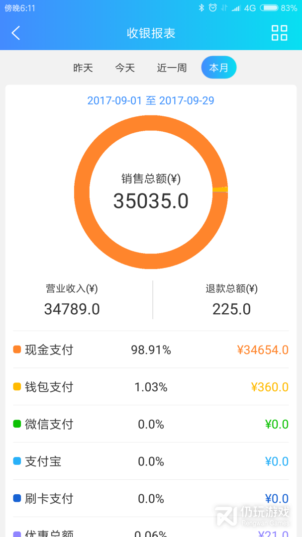 云东家最新版