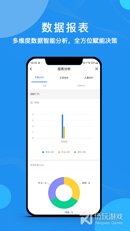 云经理