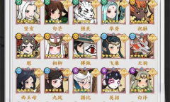 怒剑传说平民阵容方法