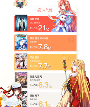 和触动漫画一样的手机软件合集