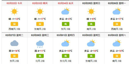 15天天气预报app合集