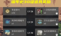 DNF2022年10月编年史活动内容奖励