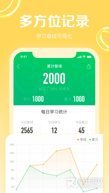 GRE3000词