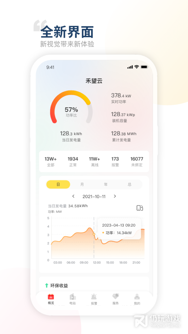 禾望云