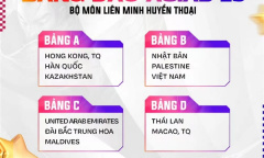 LOL杭州亚运会分组