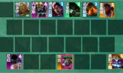 云顶之弈s9.5尼拉主c阵容搭配指南