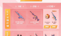cf10月火线计划活动入口详情2023