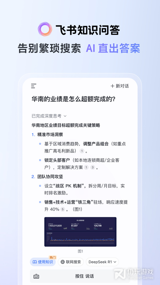 飞书