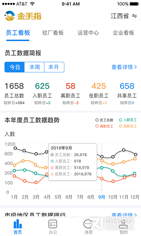 金手指2024版
