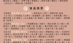 奇迹暖暖荒原之行高分搭配攻略分享