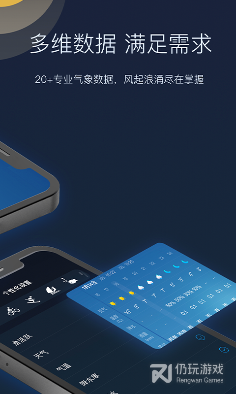 全球天气