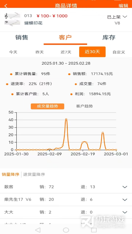 网货帮