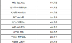 王者荣耀多多折活动8月25日上线