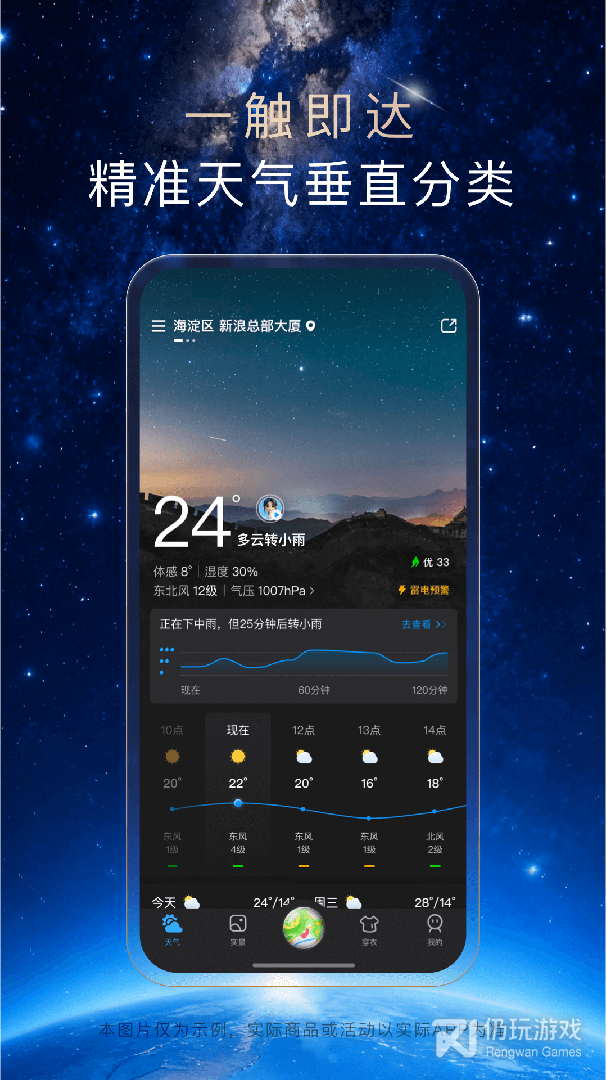 天气通