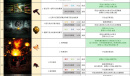 《Limbus Company》镜牢全EGO饰品事件攻略