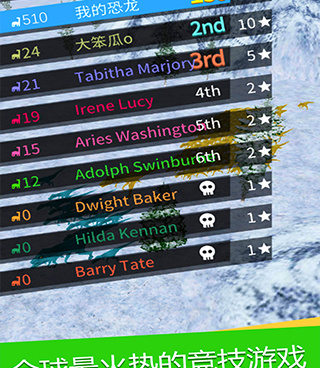 狩猎恐龙题材手游合集