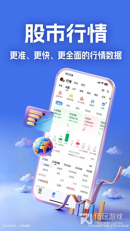 大智慧