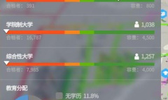 《城市天际线2》没有人上大学解决方法