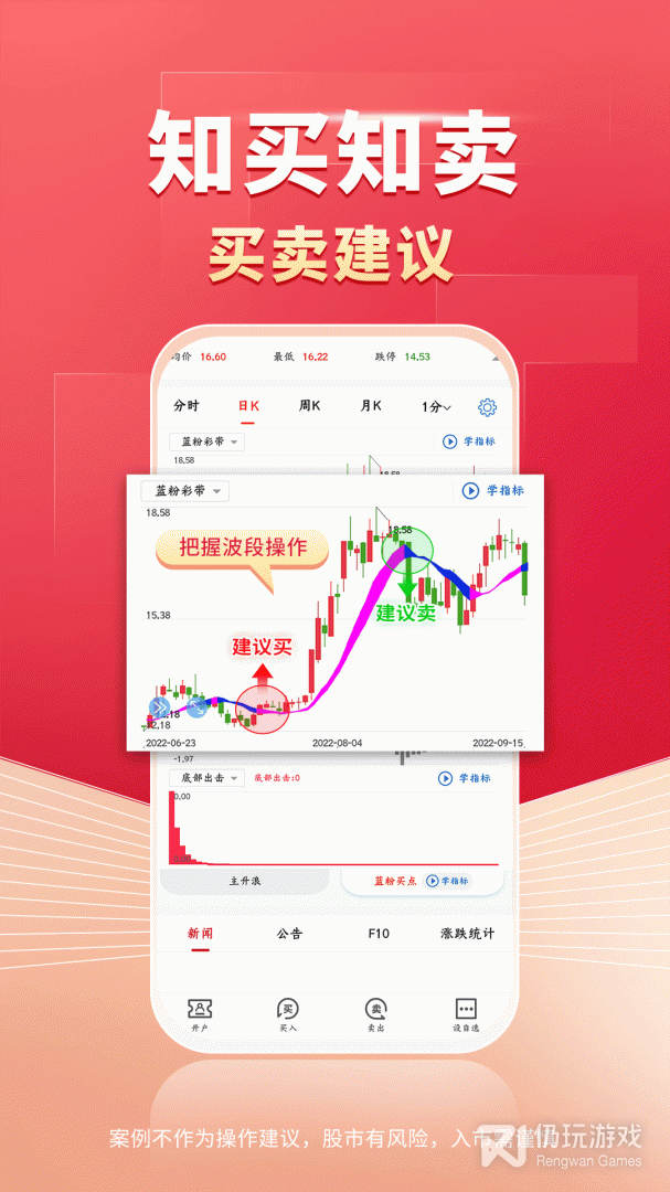 财源滚滚