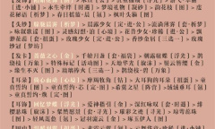 奇迹暖暖风谷部落怎么搭配