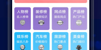 专门买相机的手机软件合集