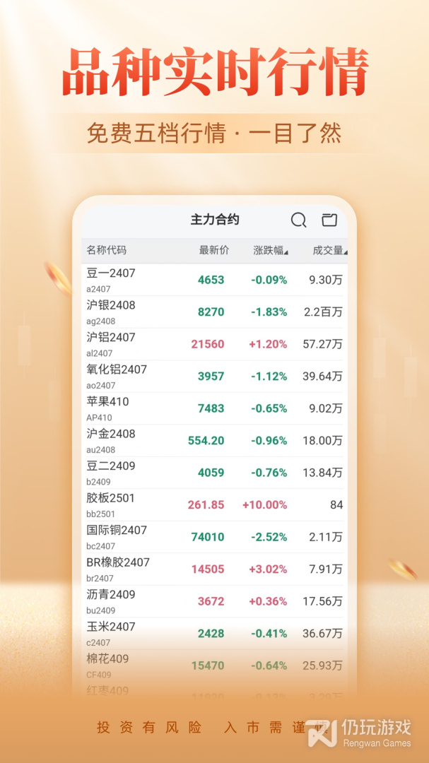 金瑞期货
