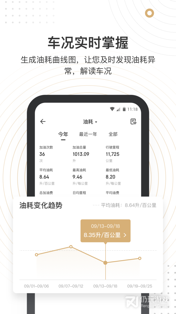 车有料