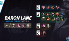 《英雄联盟手游》2.4d版本上单强度榜