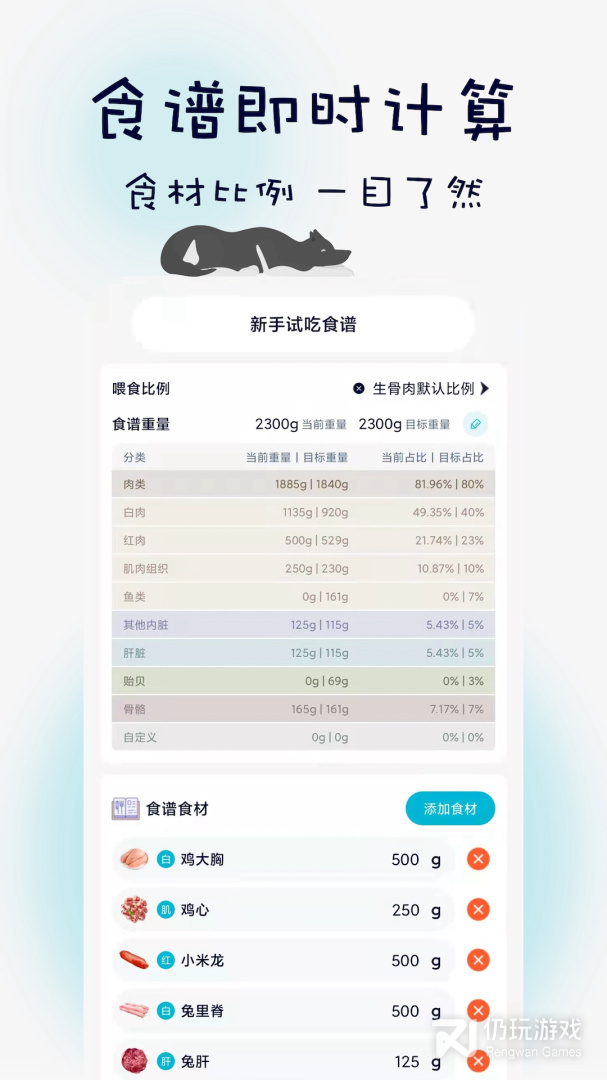 嗷呜猫狗食谱