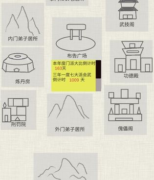 跟普通人修仙传相似的手游合集