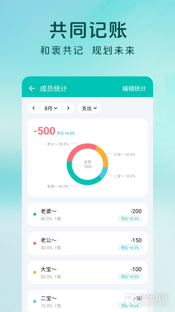 薄荷记账