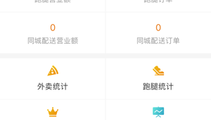 值得分享的美食外卖手机软件合集