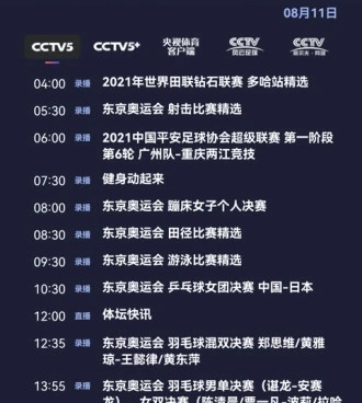 与央视体育类似的手机软件合集