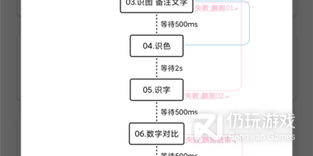yy多开器手机软件排行榜