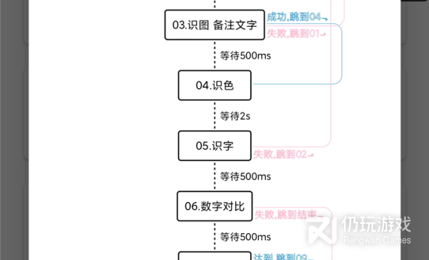 yy多开器手机软件排行榜
