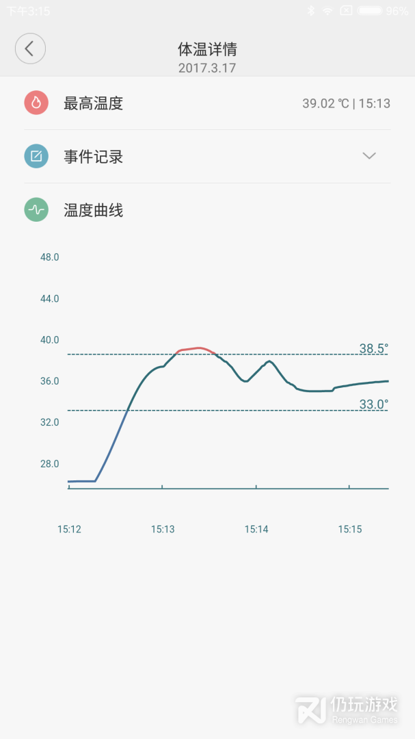 秒秒测智能体温计