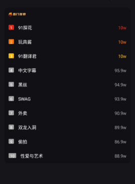 适合在午夜看的手机软件合集