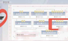 绝对演绎影视造型设计答案介绍