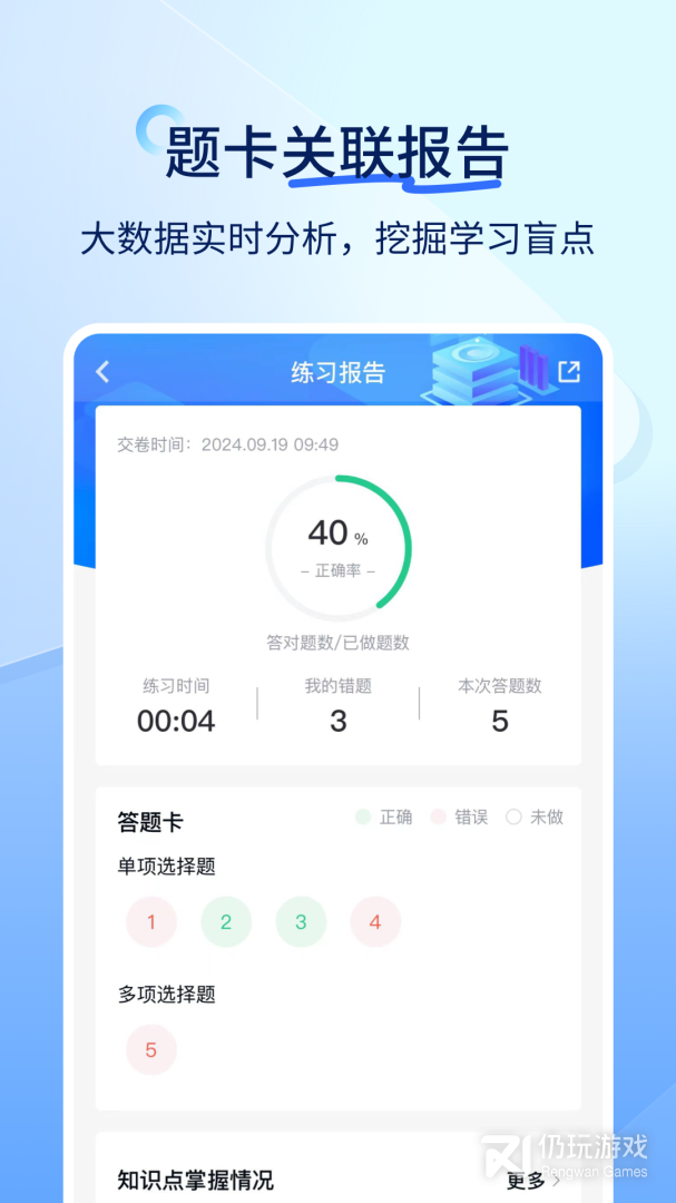 人力快题库