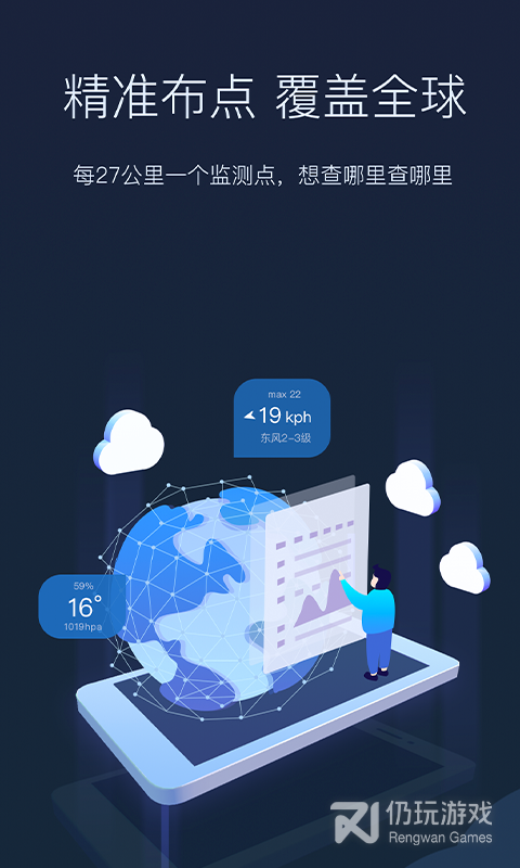 全球天气