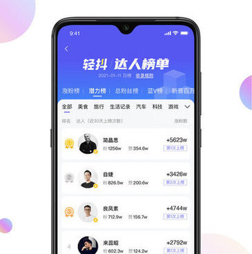 国外媒体中文版手机软件合集
