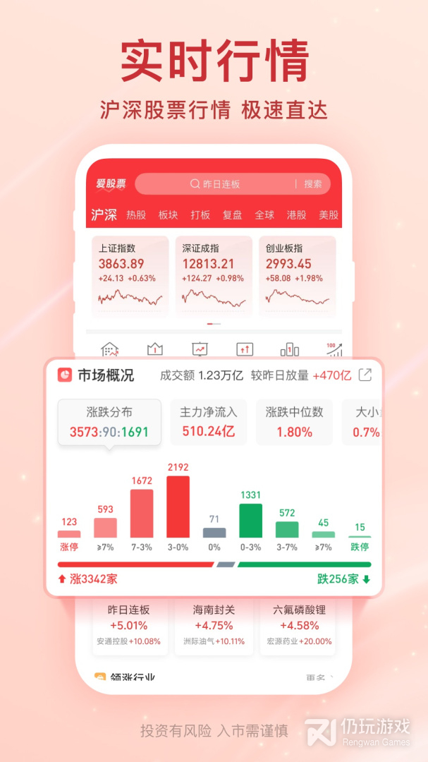 爱股票