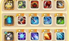 我叫MT经典再现新手训练营​突破重围攻略