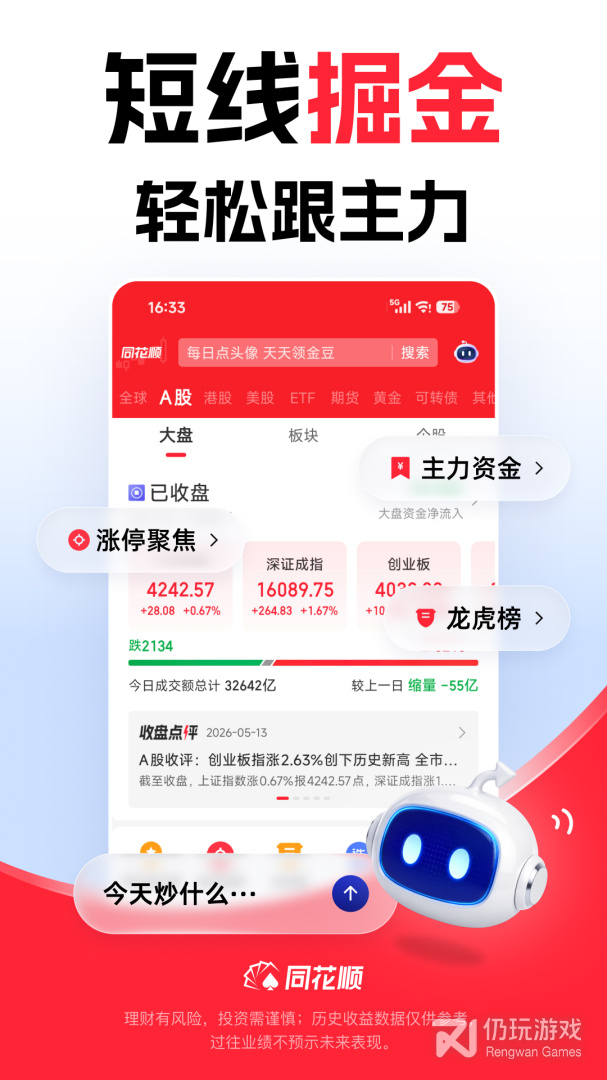 同花顺